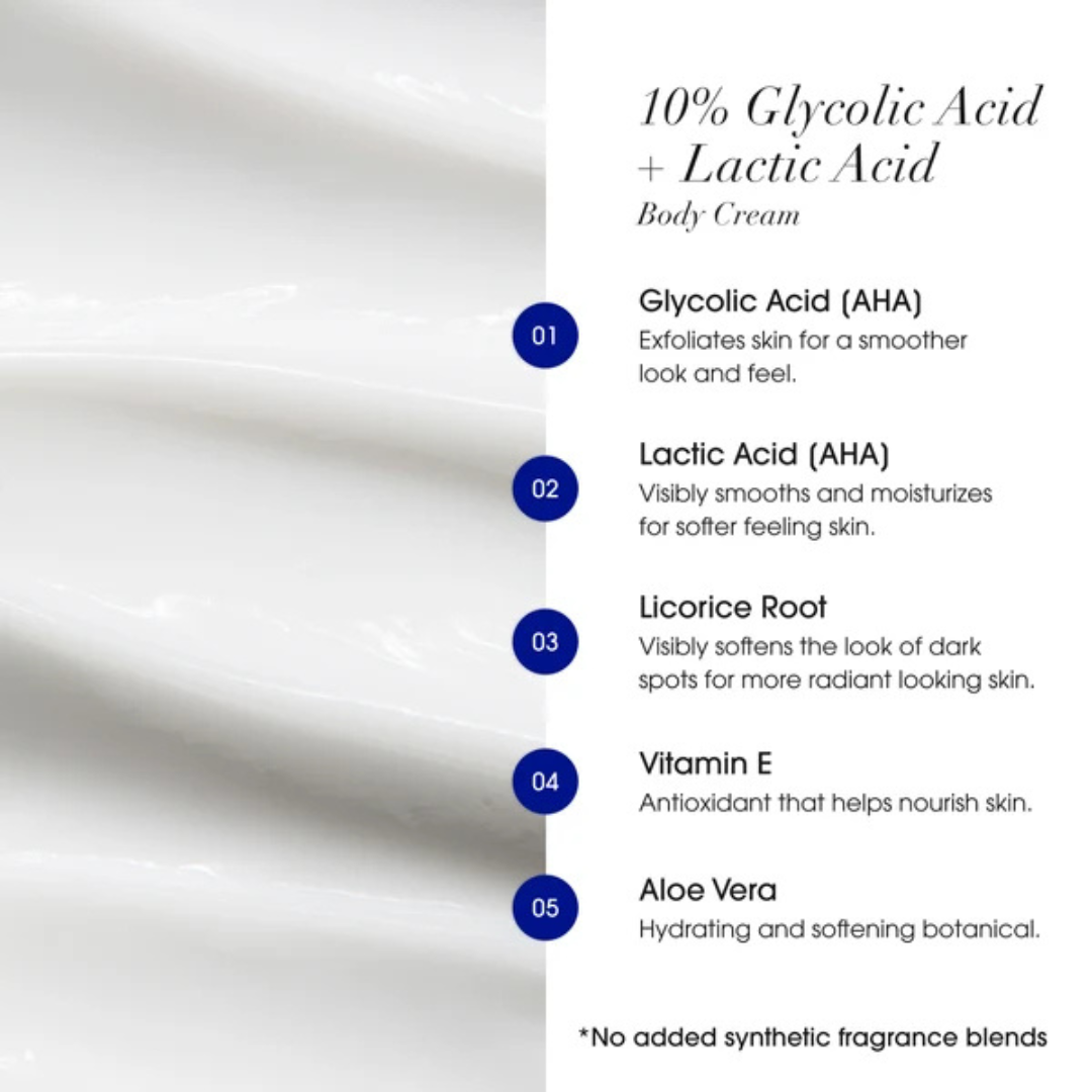10% Glycolic Acid + Lactic Acid Body Cream