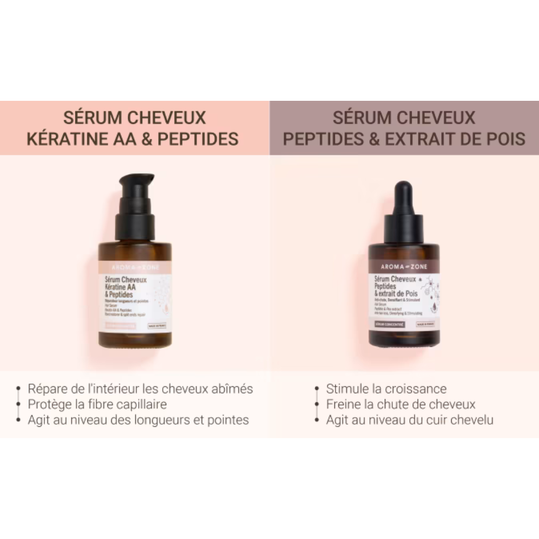 Sérum cheveux anti-chute Peptides & extrait de pois