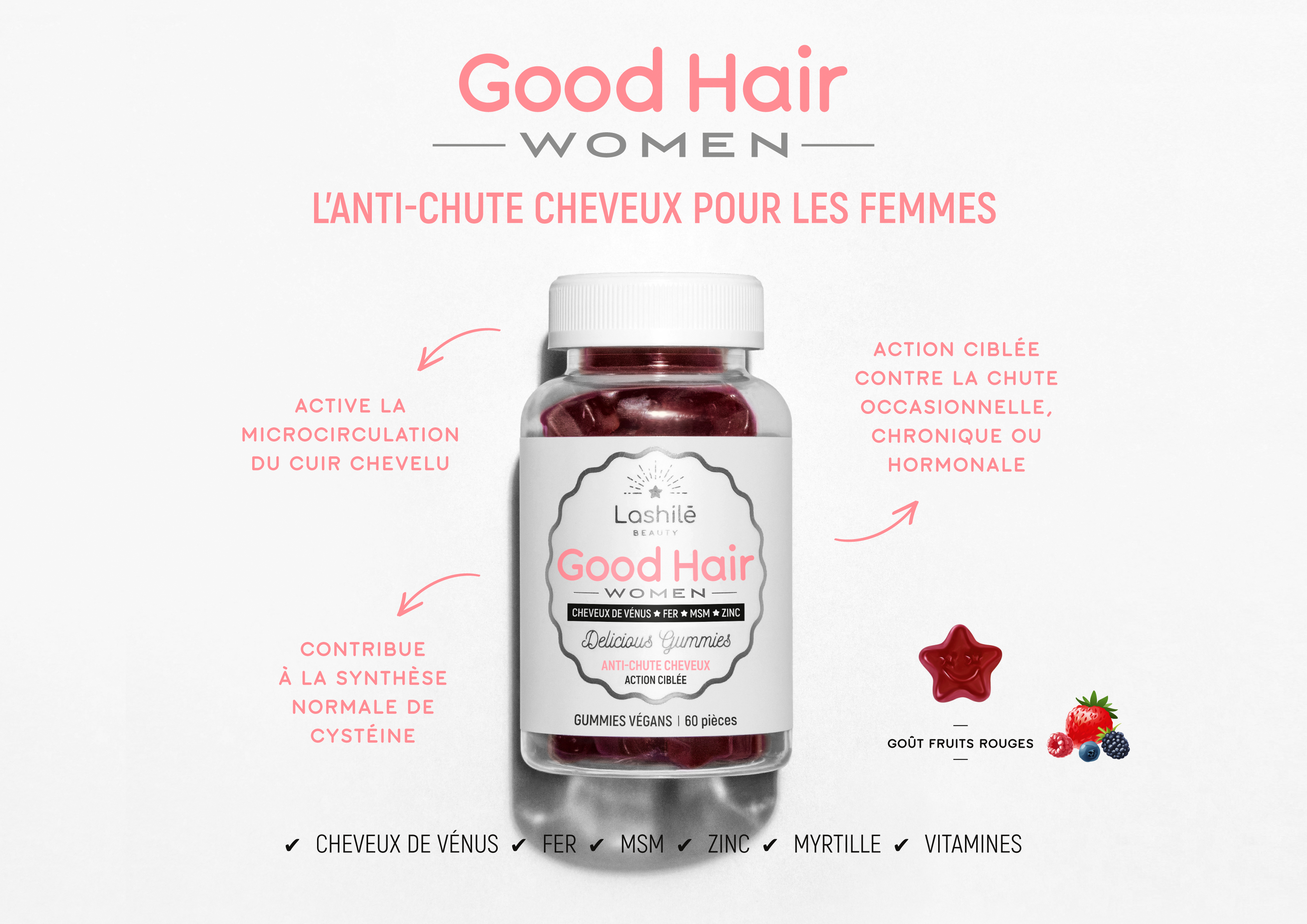 Good Hair Anti-Hair Loss