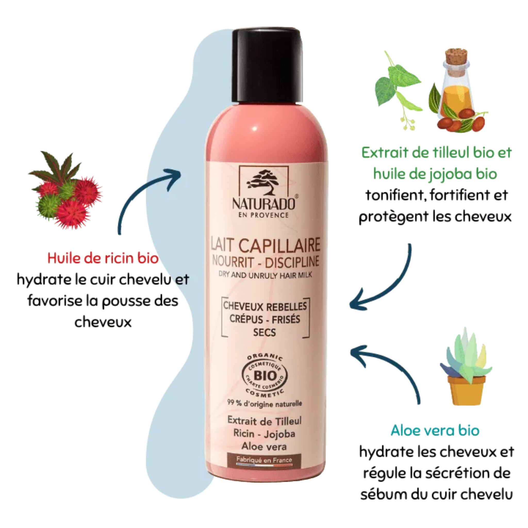 Lait Capillaire Nourrissant Bio
