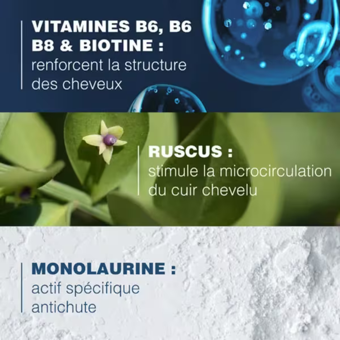 Anaphase Shampooing Anti-chute
