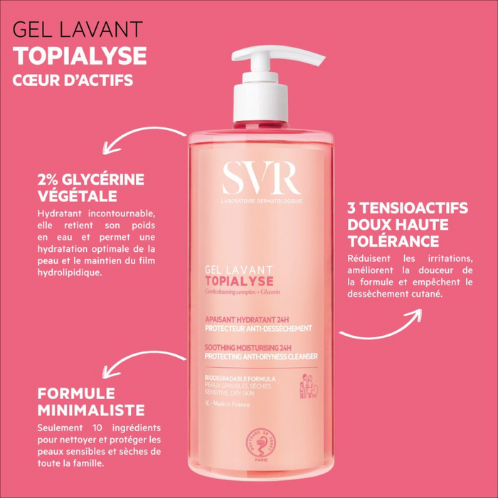 Topialyse Gel Lavant Apaisant