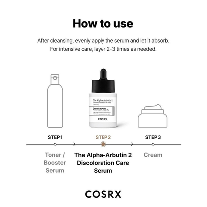 The Alpha-Arbutin 2 Discoloration Care Serum