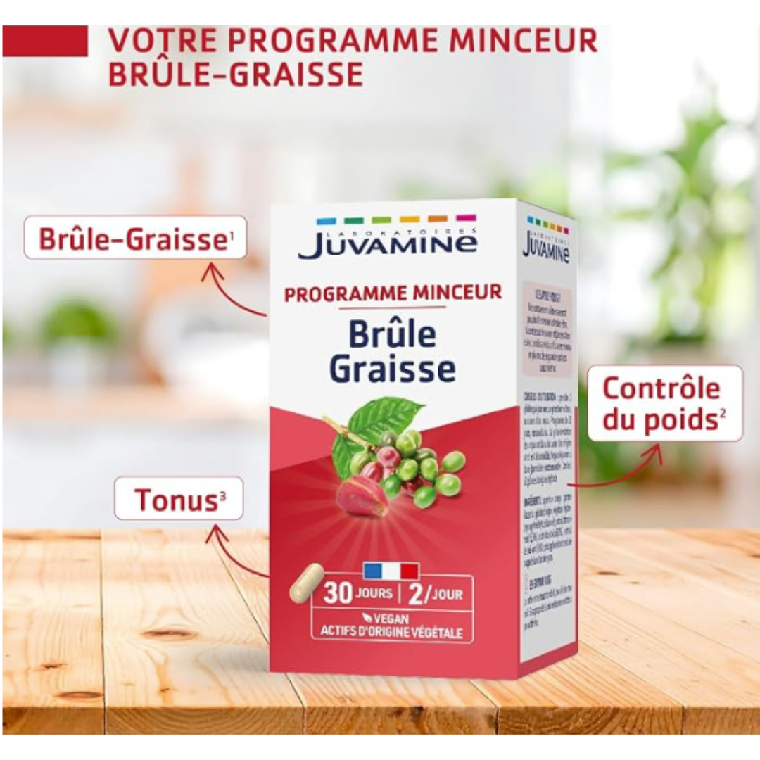 PHYTO Brûle Graisse