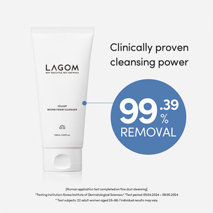 Cellup Micro Foam Cleanser