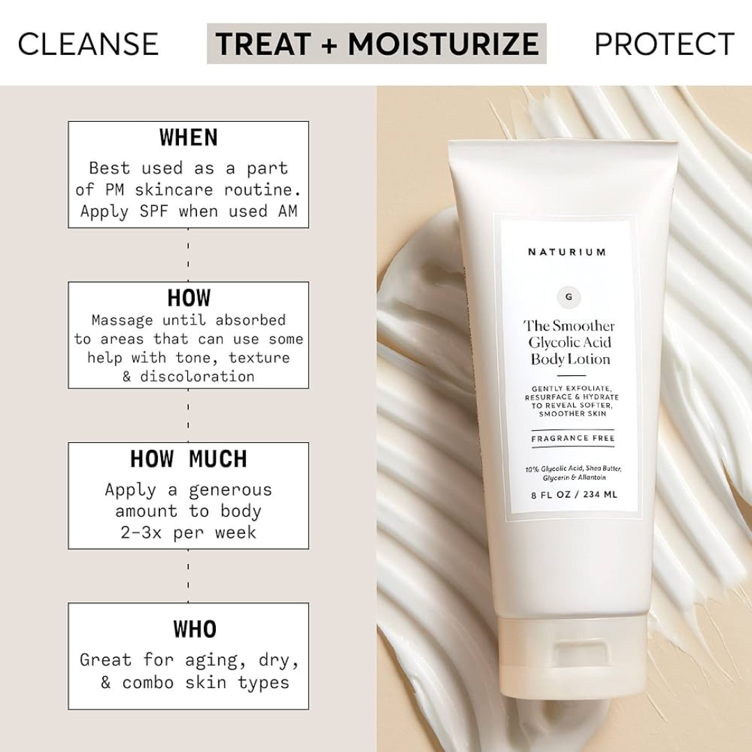 The Smoother Glycolic Acid Body Lotion