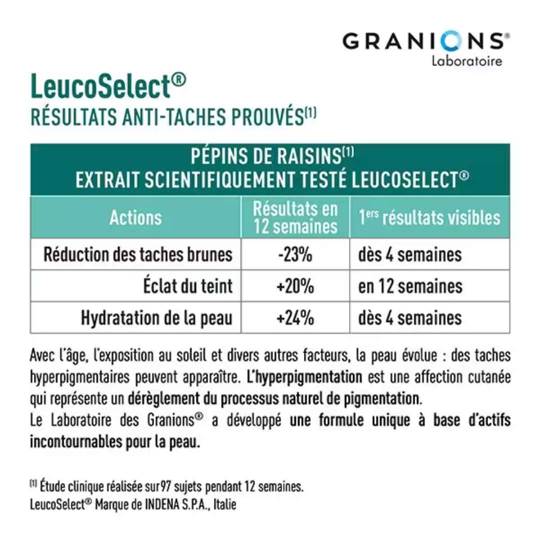 Complexe anti-taches au Glutathion
