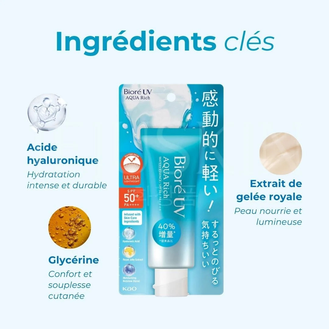 Aqua Rich UV Watery Essence SPF50+ PA++++
