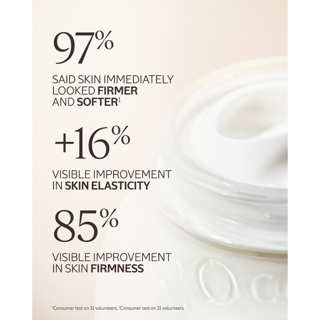 Concentré de Lait Corps Amande