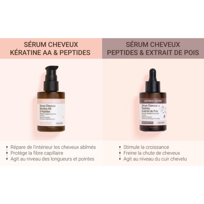 Sérum cheveux anti-chute Peptides &amp; extrait de pois