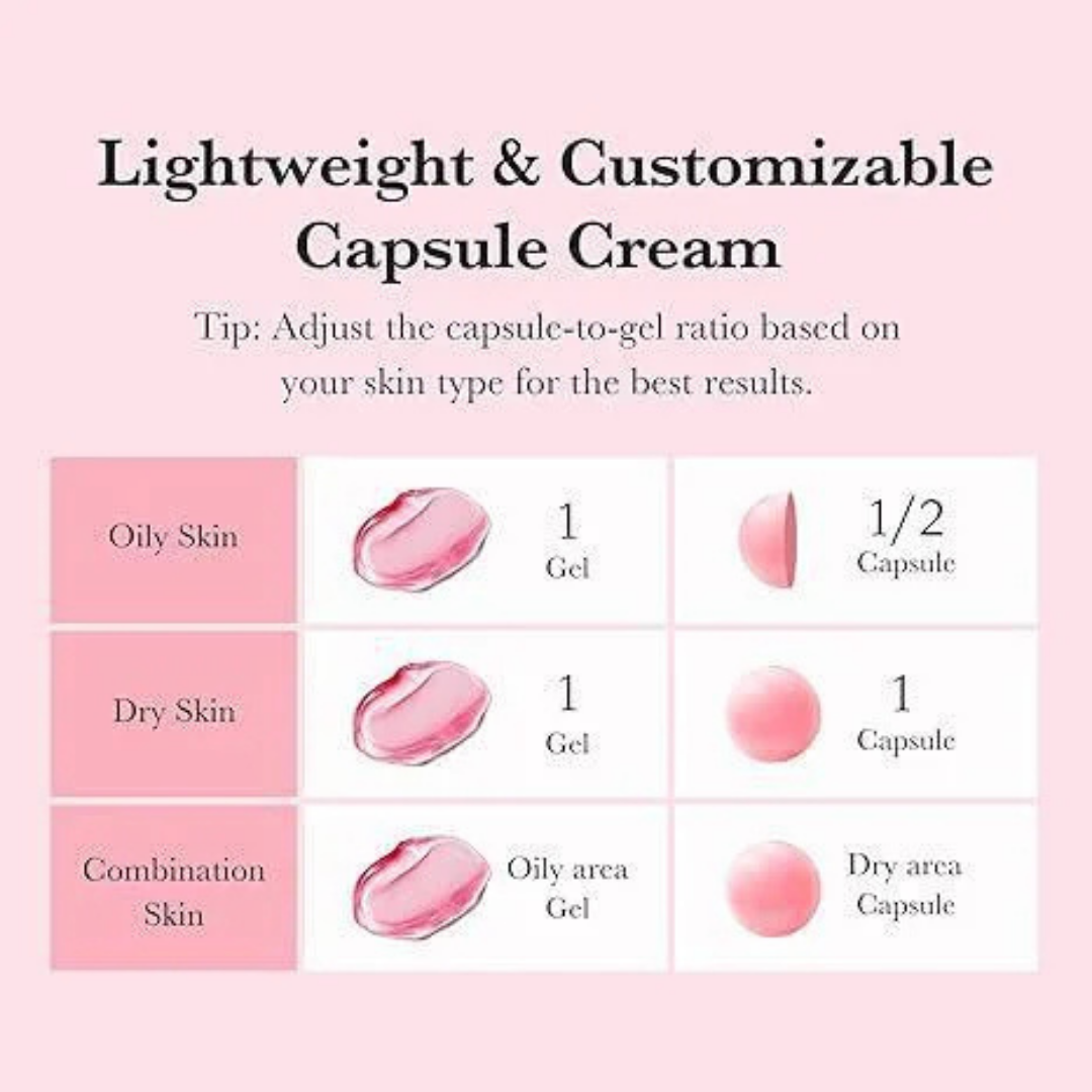 Txa Niacinamide Capsule Cream