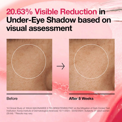Niacinamide 5 TXA Brightening Pad