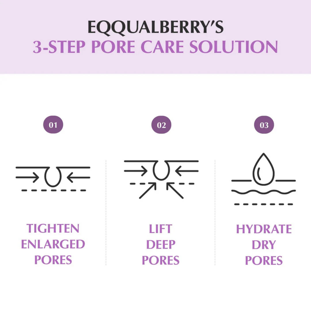 Purple PDRN Pore Minimizing Serum
